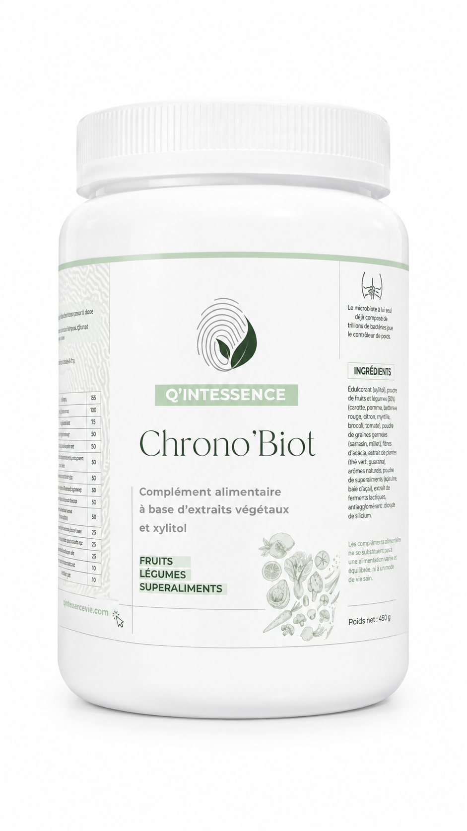 - CHRONO BIOT -