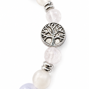Bracelet Ménopause