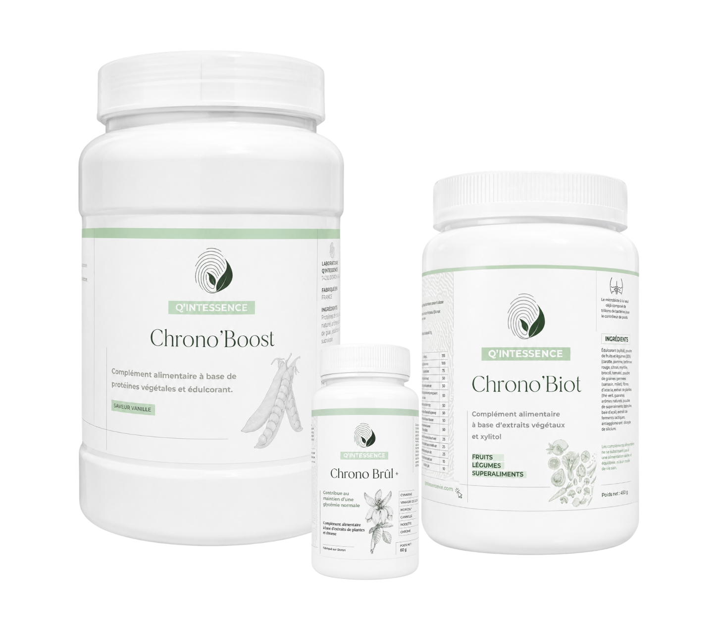 PROGRAMME CHRONOBIO - MNC