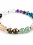 Bracelet des chakras