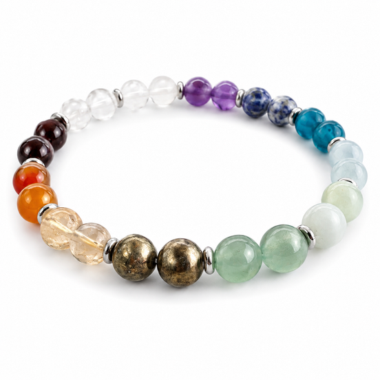 Bracelet des chakras
