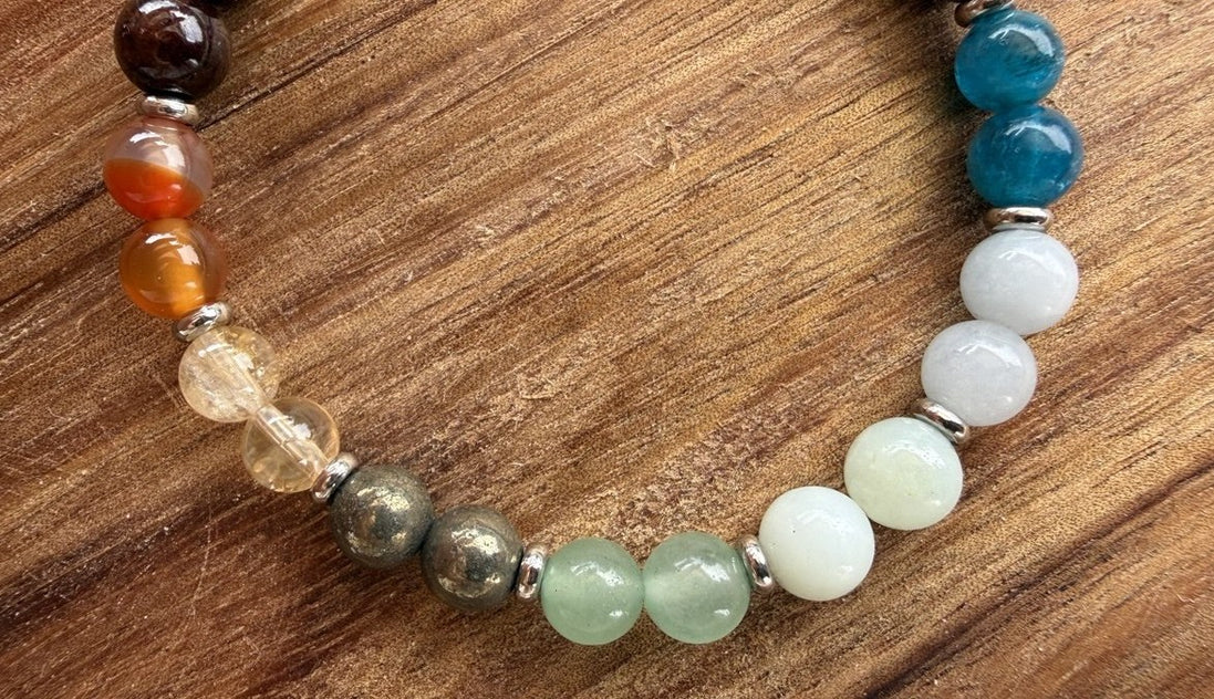 Bracelet des chakras
