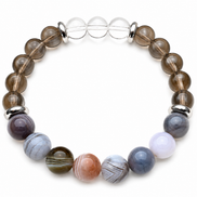 Bracelet Positivité et Dépendances