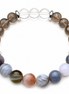 Bracelet Positivité et Dépendances