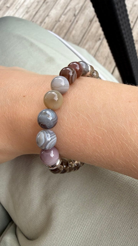 Bracelet Positivité et Dépendances