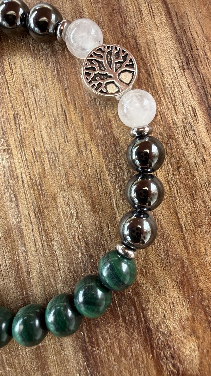 Bracelet Règles douloureuses