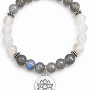 Bracelet Spiritualité