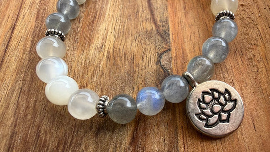 Bracelet Spiritualité