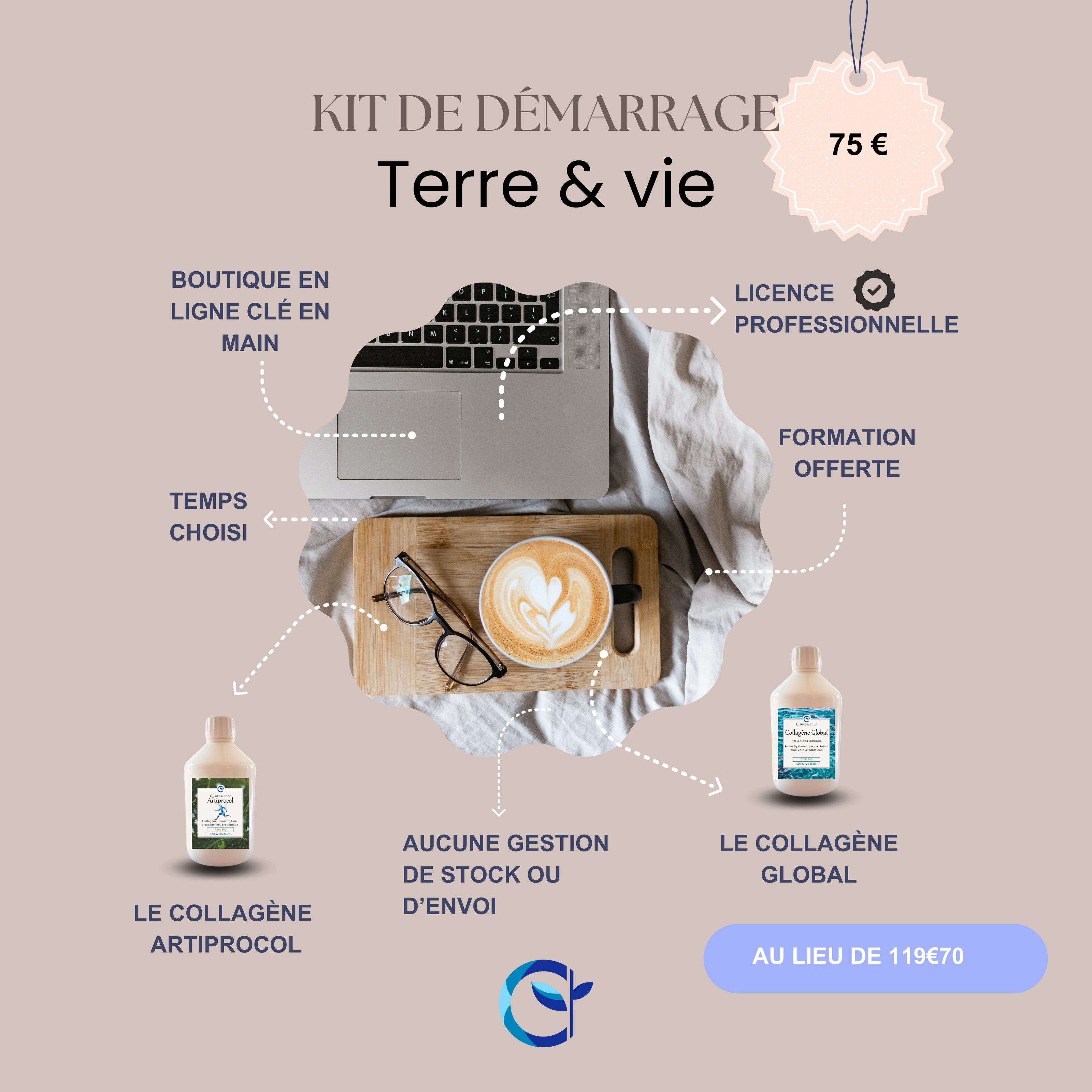 Kit de démarrage collagène