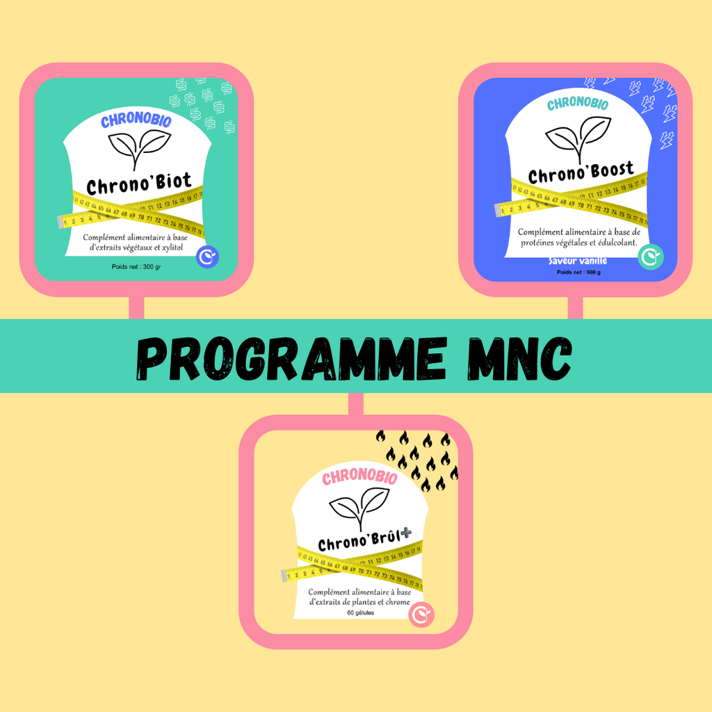 Programme CHRONOBIO - MNC - 3B