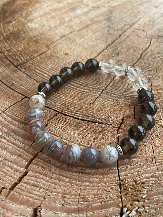 Bracelet Positivité et Dépendances