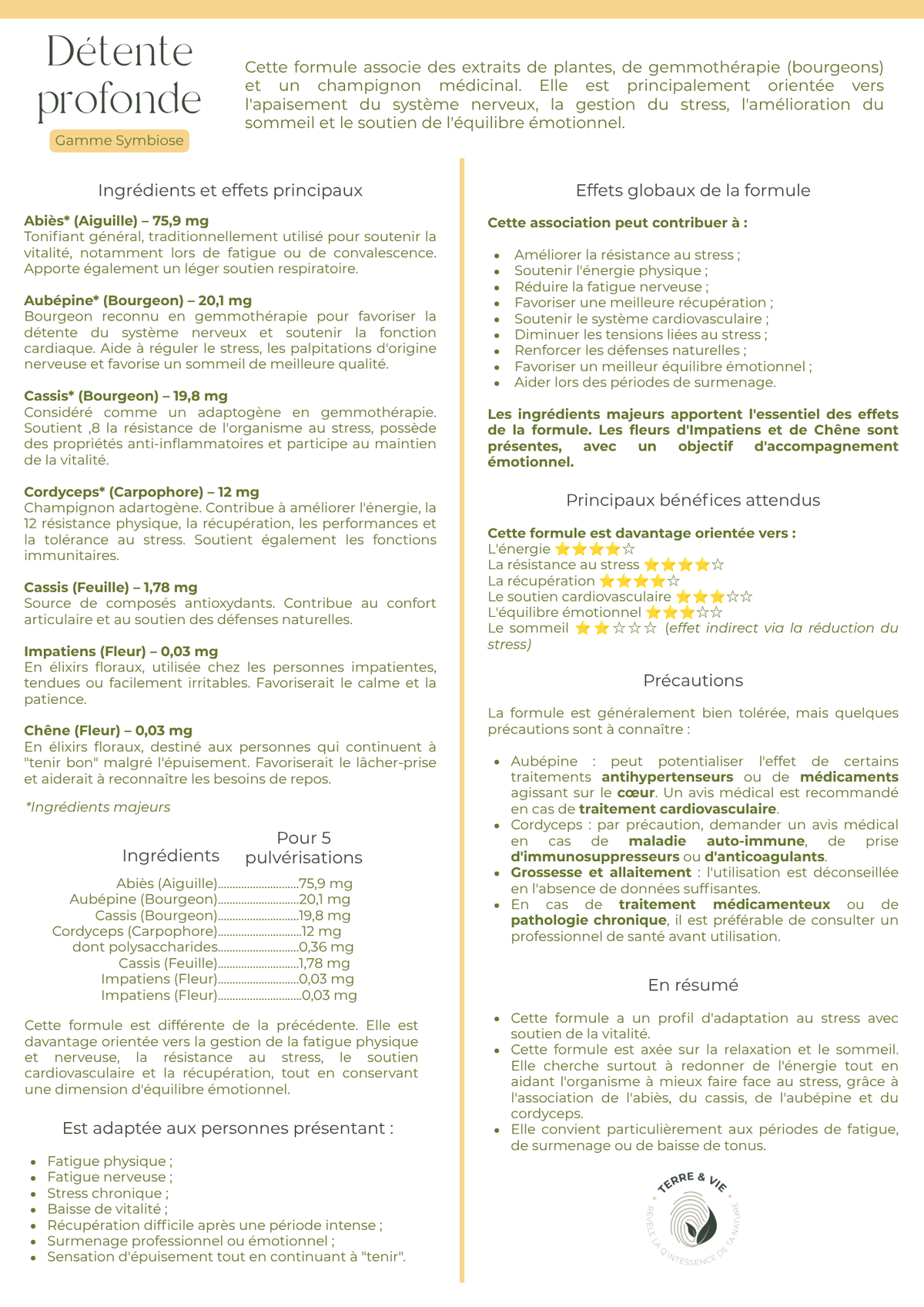 Gamme symbiose - DETENTE PROFONDE