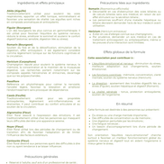 Gamme symbiose - DIGESTION SEREINE
