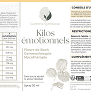 Gamme symbiose - KILOS EMOTIONNELS