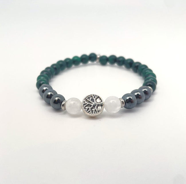 Bracelet Règles douloureuses