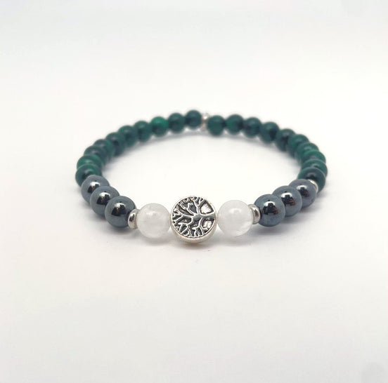 Bracelet Règles douloureuses