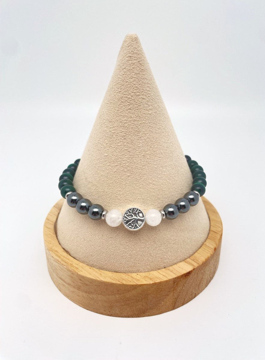 Bracelet Règles douloureuses