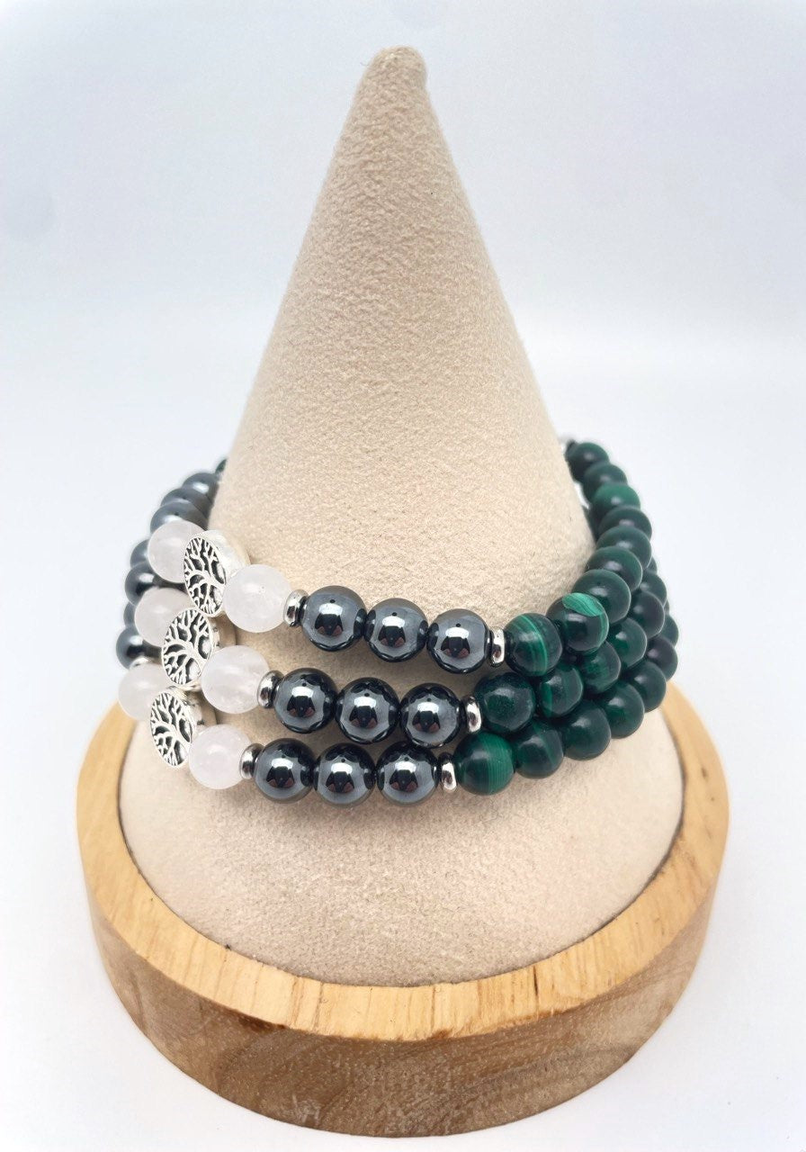 Bracelet Règles douloureuses